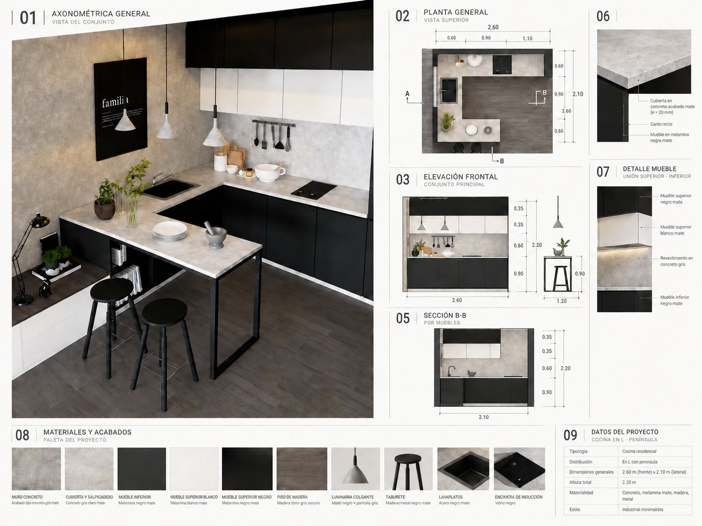Lámina de diseño de cocina en L con península: planta, elevación, sección y materiales