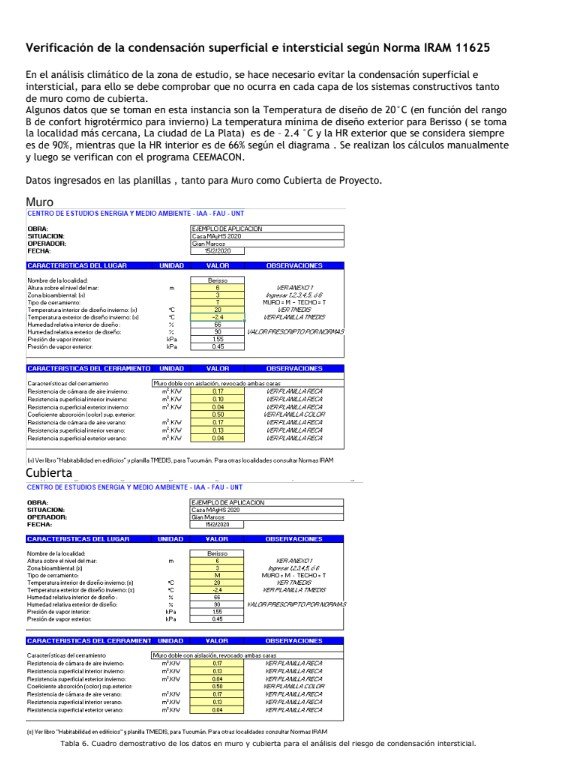Verificación de condensación superficial e intersticial según norma IRAM 11625