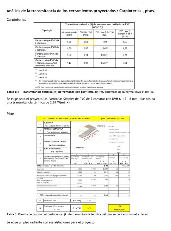 Análisis de transmitancia térmica de carpinterías y pisos según normas IRAM