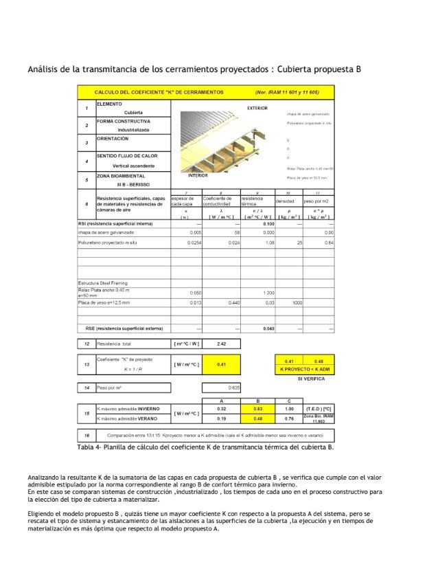 Cálculo del coeficiente K de transmitancia térmica de la cubierta